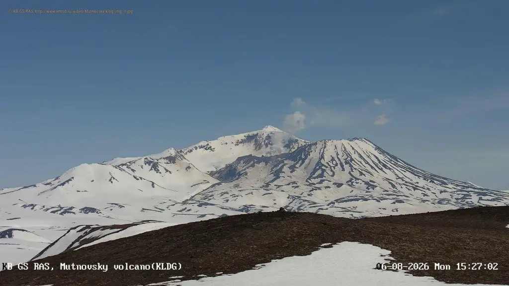 View of Mutnovsky Volcano from the caldera of Gorely Volcano, June 2026