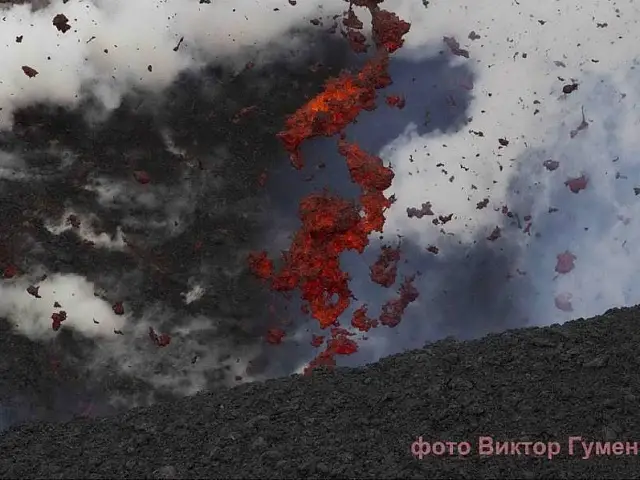 Tolbachik eruption